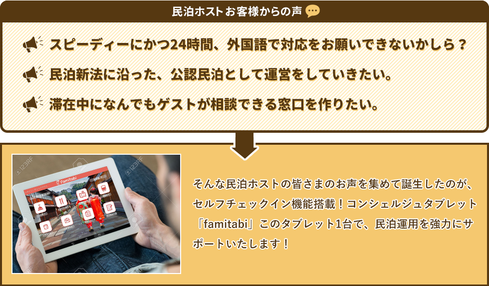 民泊ホスト お客様からの声スピーディーにかつ24時間、外国語で対応をお願いできないかしら？民泊新法に沿った、公認民泊として運営をしていきたい。滞在中になんでもゲストが相談できる窓口を作りたい。そんな民泊ホストの皆さまのお声を集めて誕生したのが、セルフチェックイン機能搭載！コンシェルジュタブレット「famitabi」このタブレット1台で、民泊運用を強力にサポートいたします！