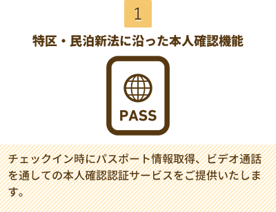 特区・民泊新法に沿った本人確認機能