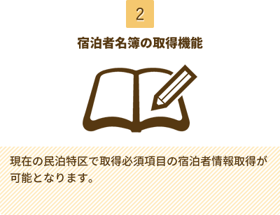 宿泊者名簿の取得機能