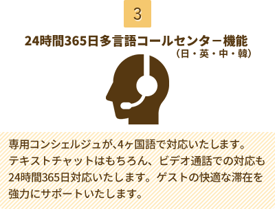 24時間365日多言語コールセンタ－機能（日・英・中・韓）